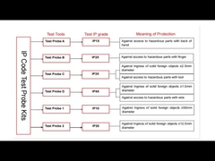 IP 코드 탐사 키트-IP1X, IP2X, IP3X, IP4X 테스트